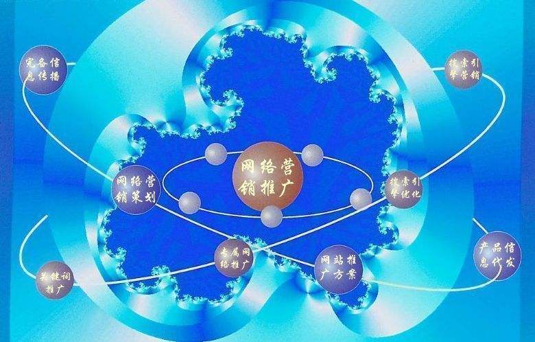 永胜新媒体运营企业需要掌握的网络推广技巧有哪些